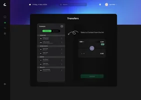 Recipients and international transfer workflow.
