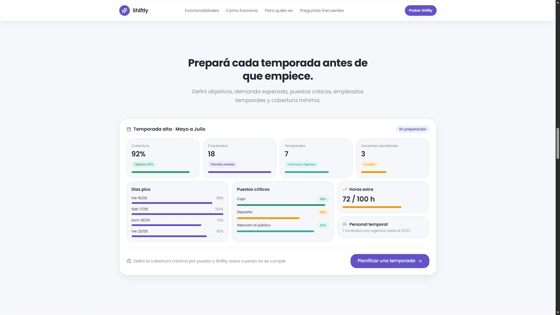 Seasonal workforce planning preview.