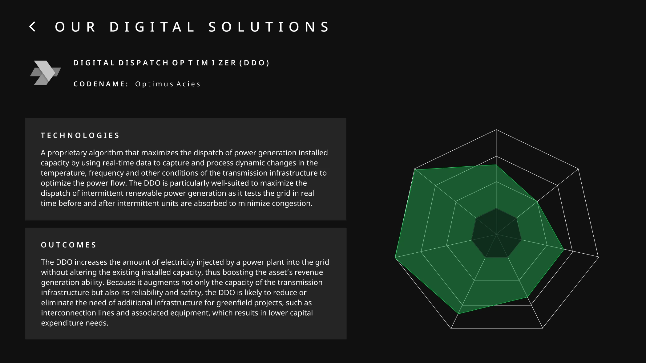 Original website: product approach and navigation.